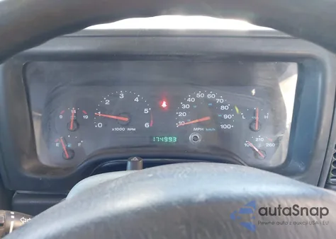 2003 Jeep Wrangler Sport Rhd z USA, uszkodzony, nr VIN 1J4F449S63P359028